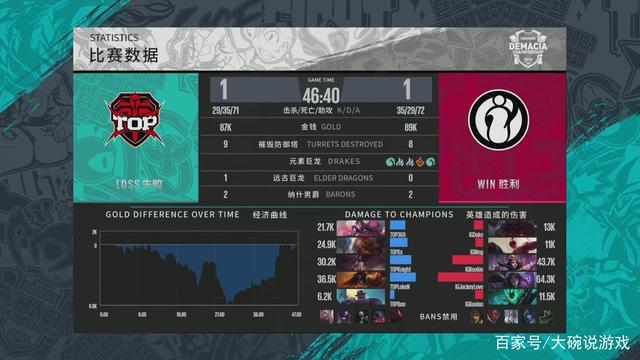 责的态度